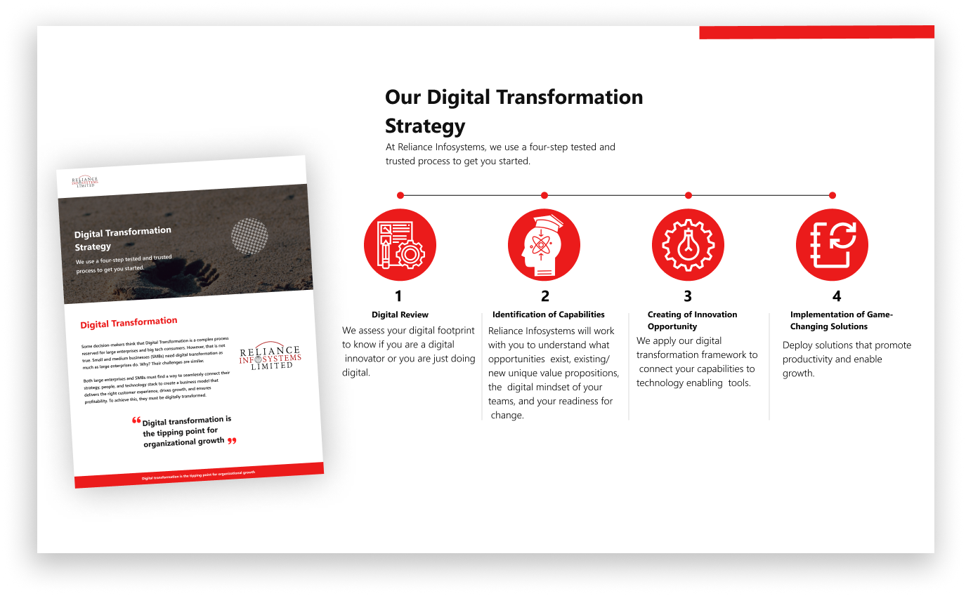 Digital Transformation Reliance Infosystems